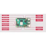 Nueva Venta caliente Raspberry Pi 5 Modelo B 4GB 8GB RAM Banda dual WIFI Soporte POE Raspberry Pi 5